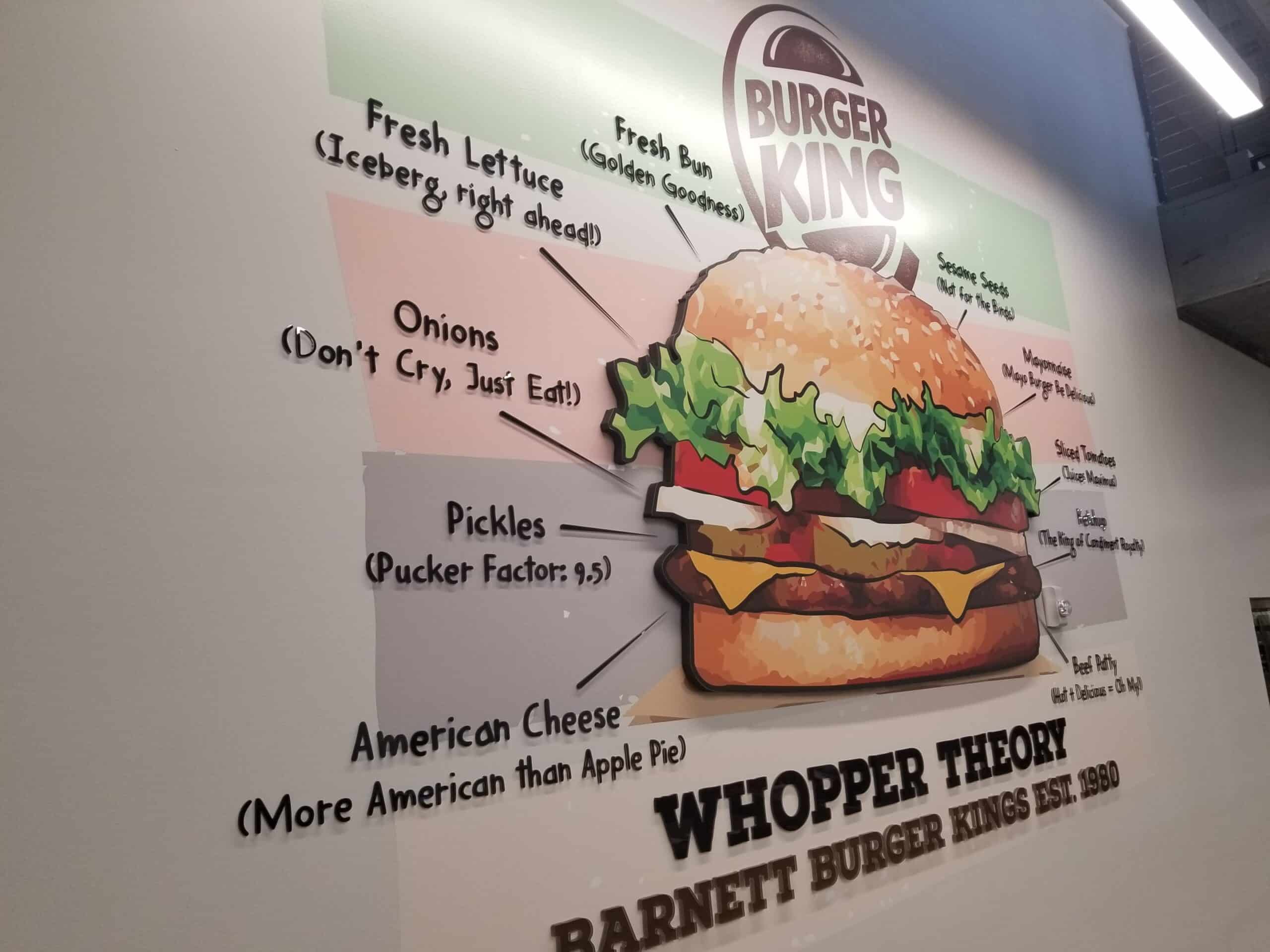 Four Reasons to Add Custom Wall Graphics